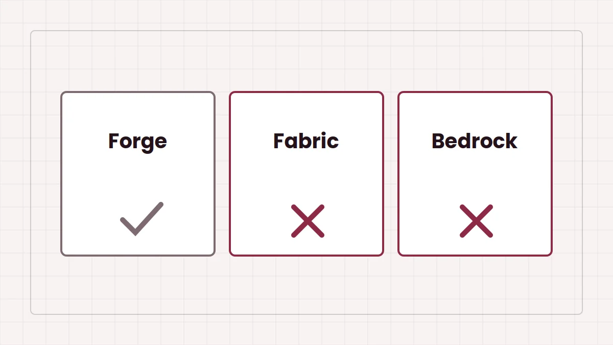 Is There a Broken Script Mod for Fabric or MCPE? illustration
