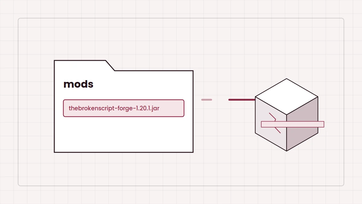 How to Install The Broken Script Mod on Forge 1.20.1 illustration
